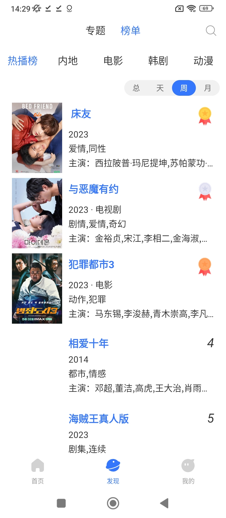熱播影視大全