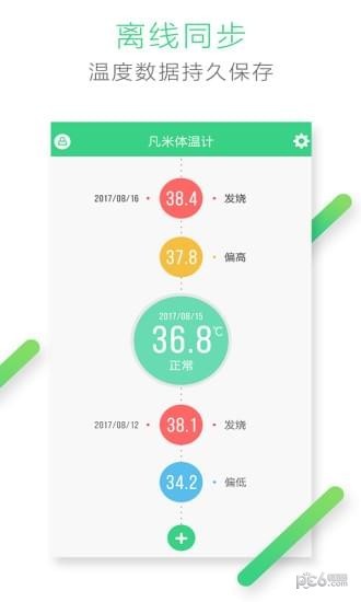 凡米體溫計