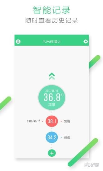 凡米體溫計