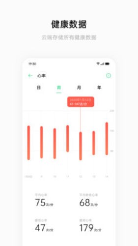 OPPO手環(huán)