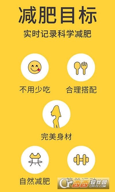 閃電減肥飲食記錄