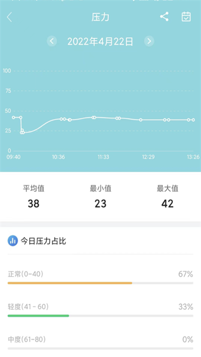 小維健康