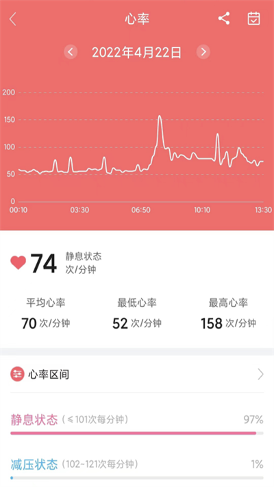 小維健康