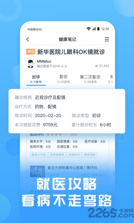 互醫網