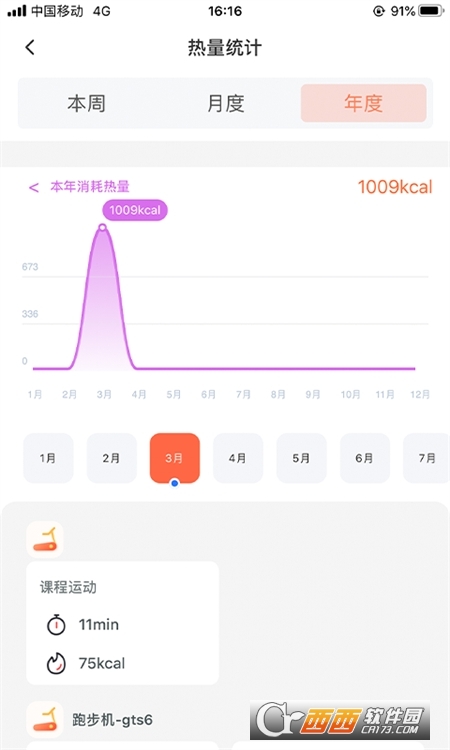 YIFIT健身