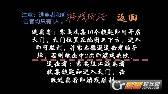 極限逃離