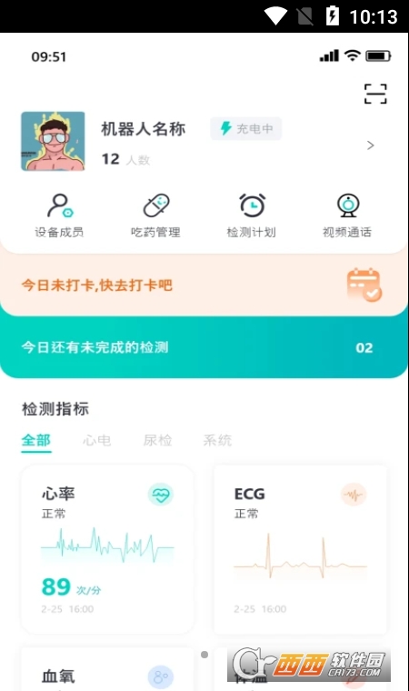 紅小豆醫生