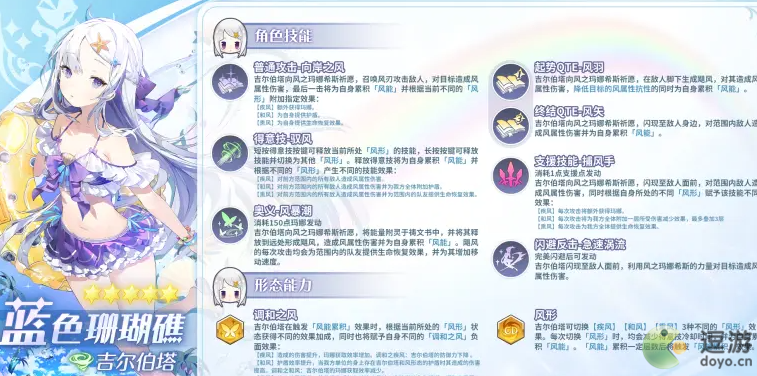 瑪娜希斯回響風牧藍色珊瑚礁陣容推薦