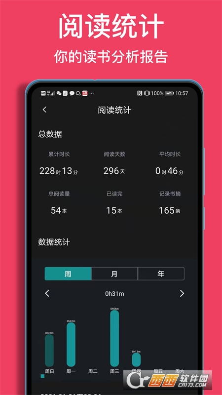 閱讀記錄(讀書記錄)