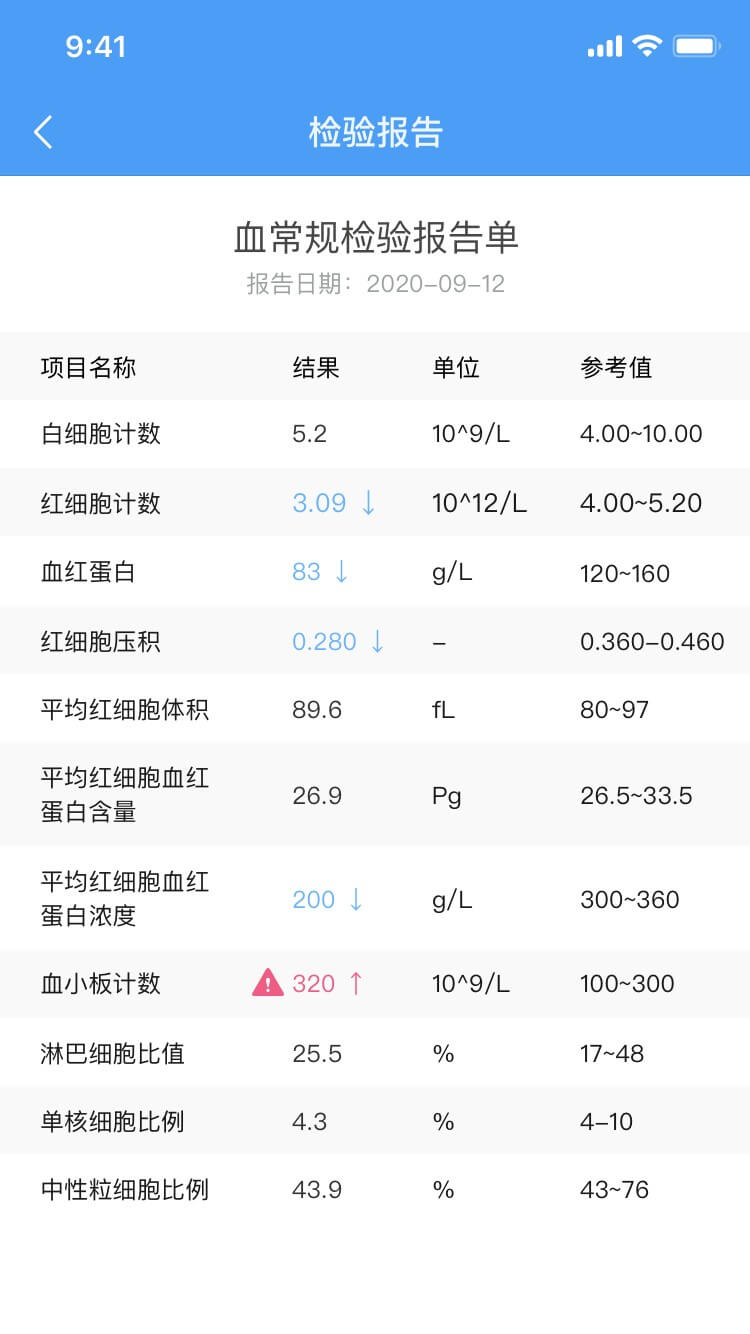 醫沃移動醫生信息系統