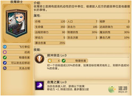 軍團(tuán)戰(zhàn)棋英雄時代夜鷹騎士科技樹加點分析