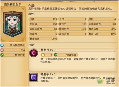 軍團(tuán)戰(zhàn)棋英雄時代高階精靈射手科技樹加點