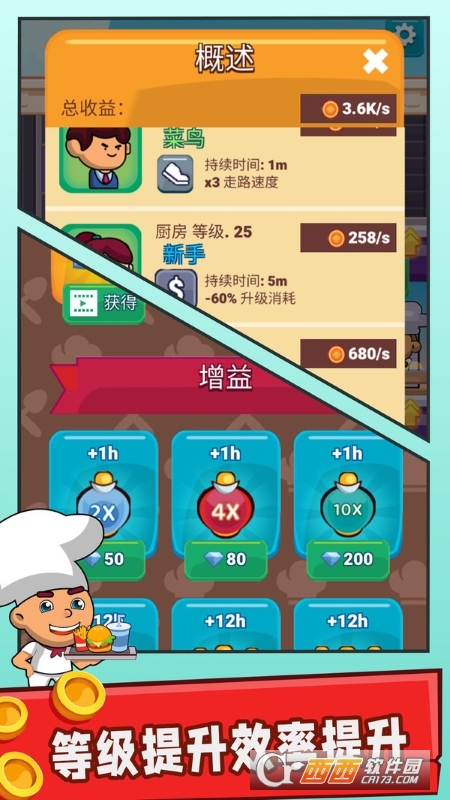 美食大亨游戲