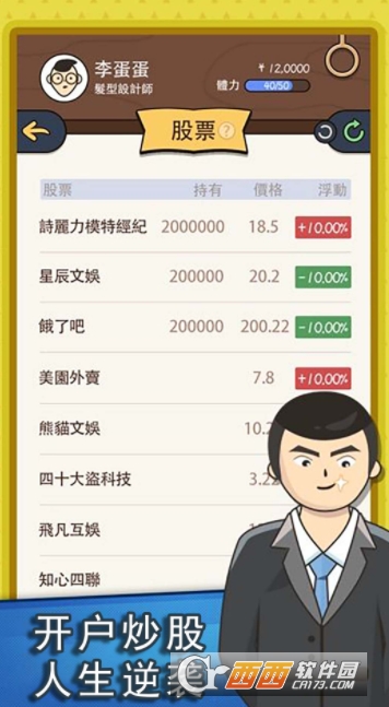 聯(lián)盟擺爛大師
