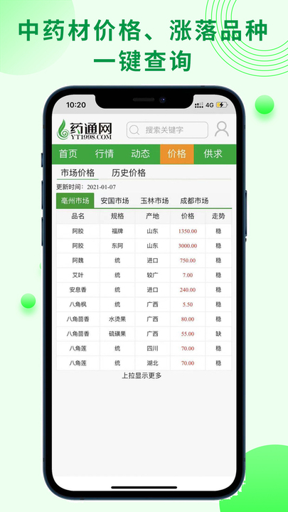 藥通網2023最新版