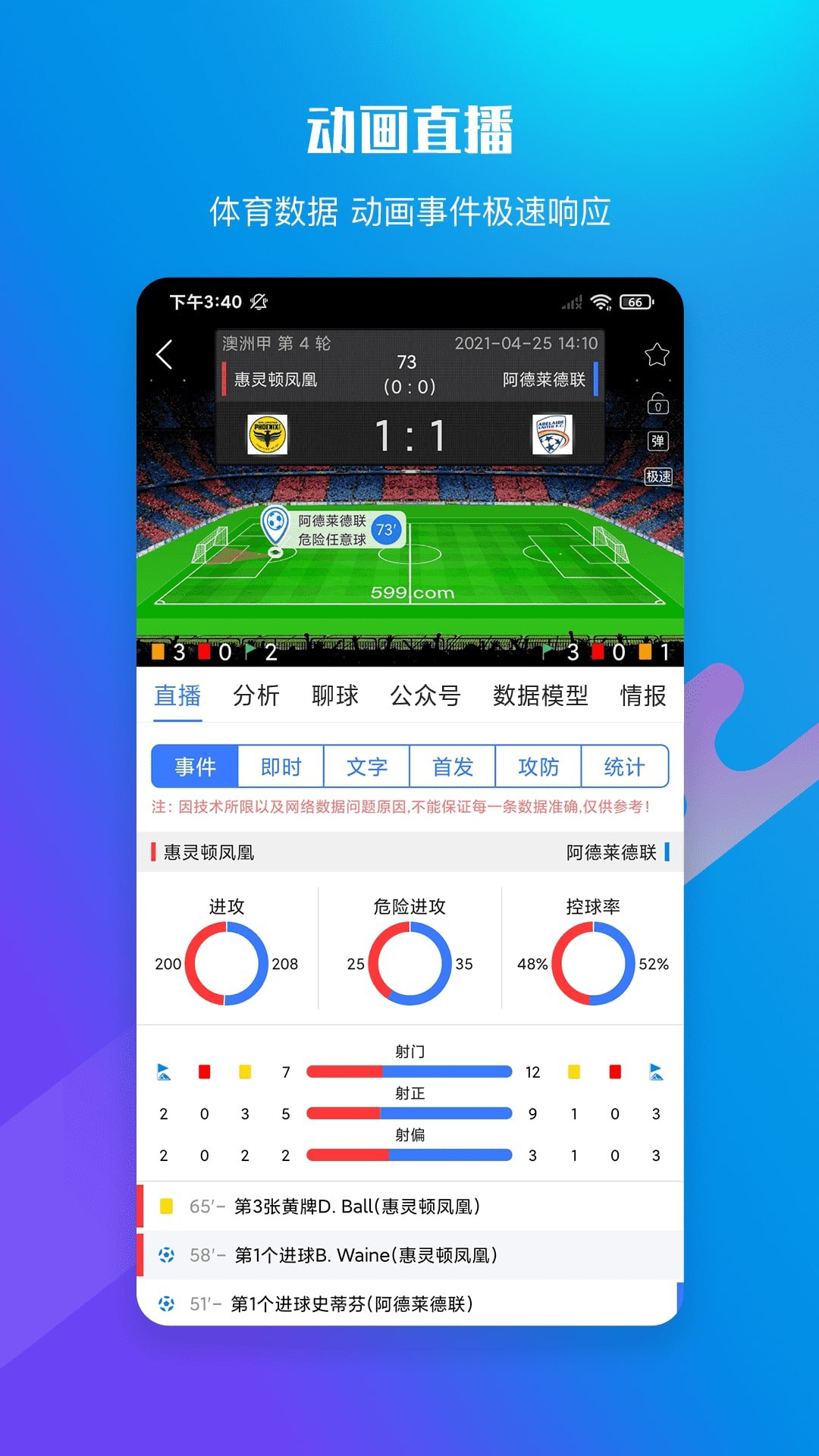 599體育app下載