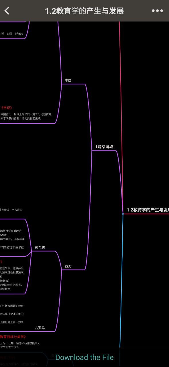思維導圖平臺
