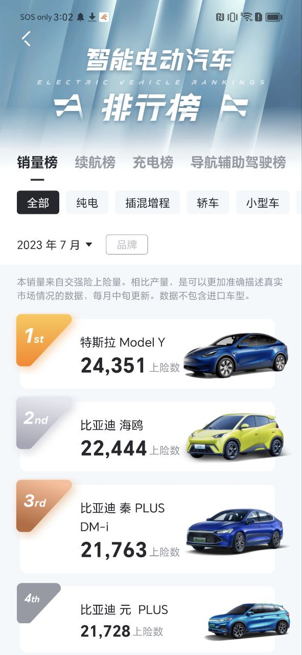 42號車庫app免費安卓