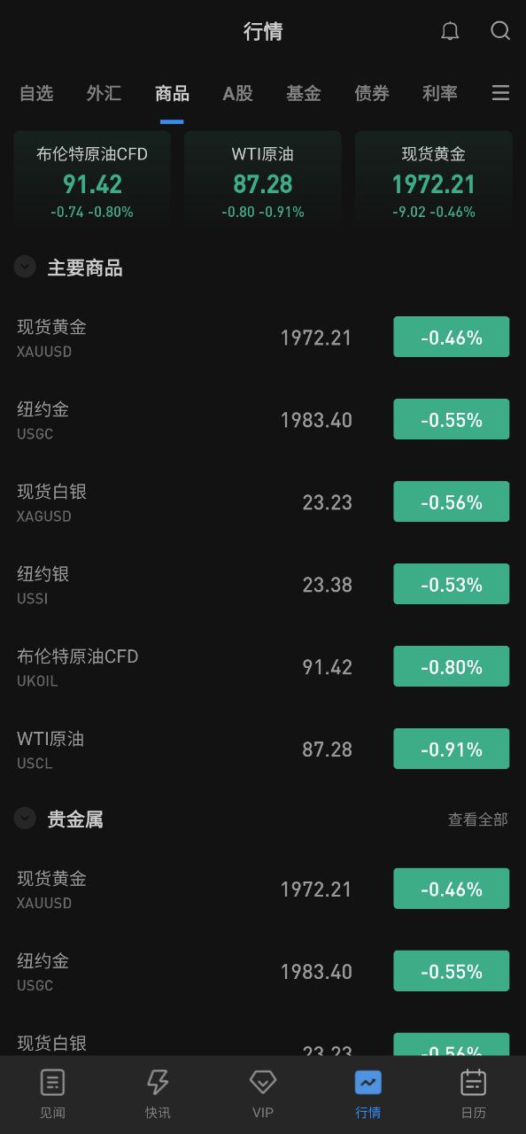 下載華爾街見聞最新安卓版2023