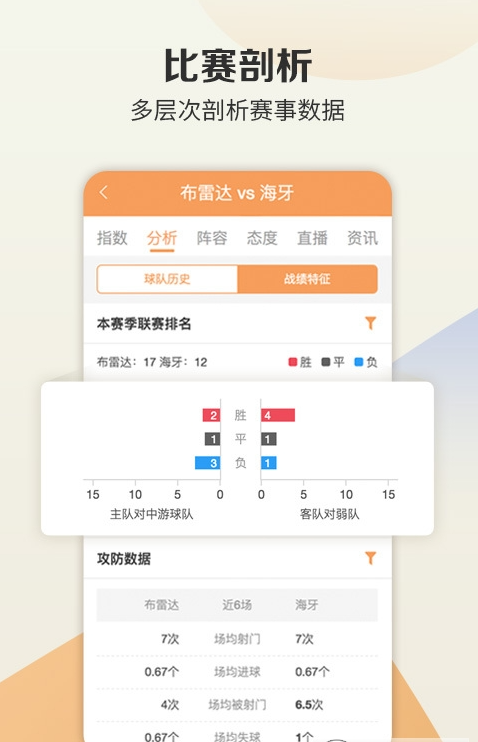 旺財體育直播app