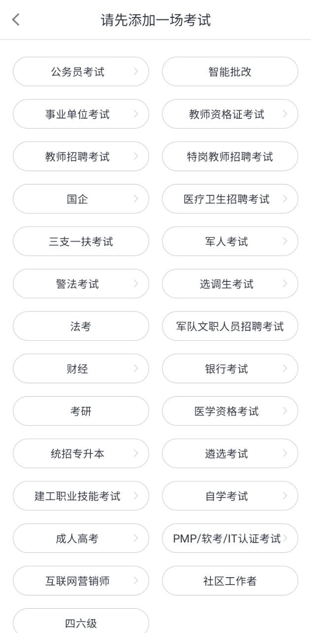傷寒論查閱通