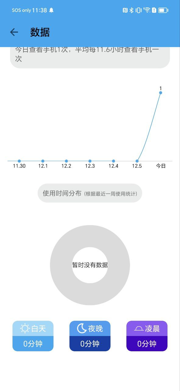 護(hù)眼寶