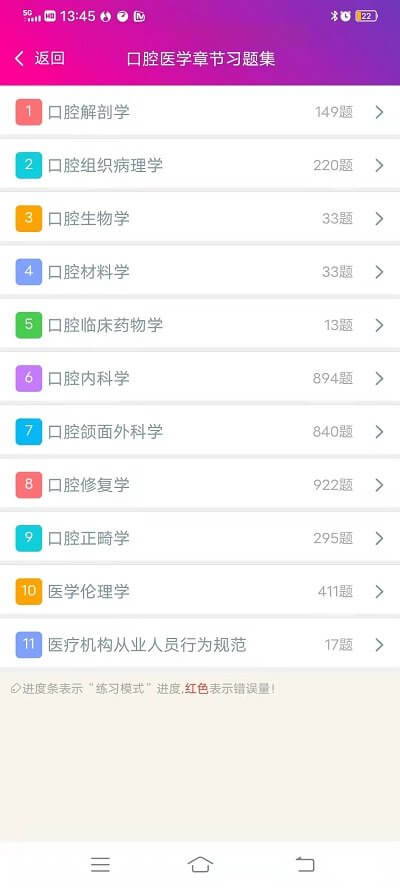 口腔醫學主治醫師