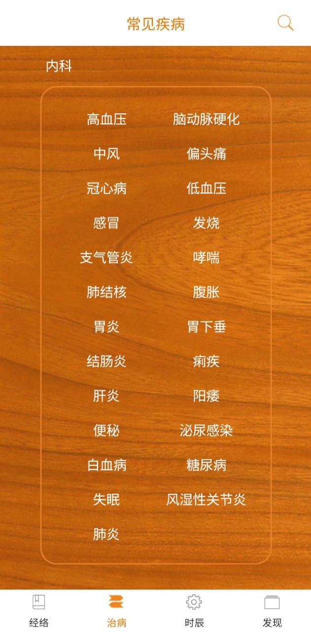 經(jīng)絡養(yǎng)生