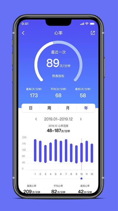 ebohr智能手環