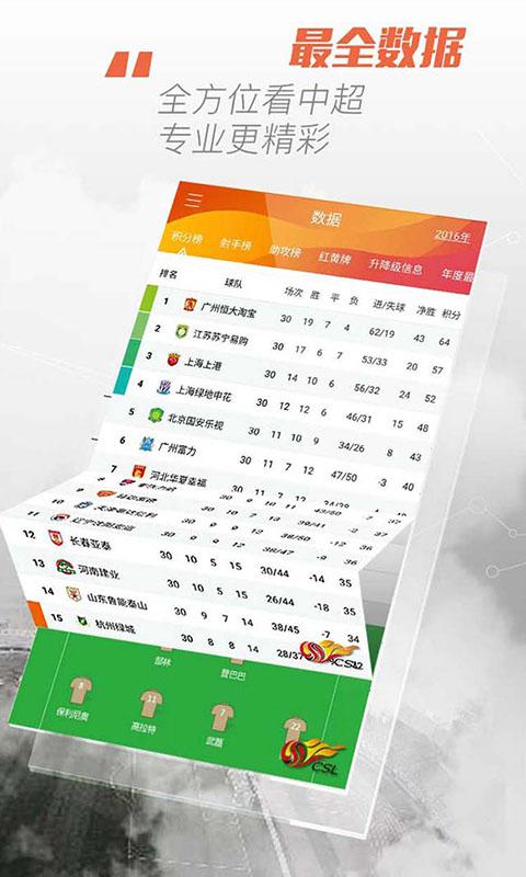 中超聯賽