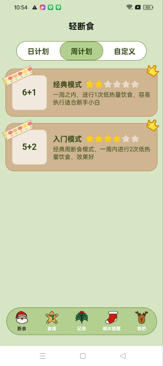 減肥食譜