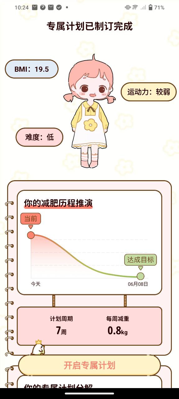 減脂食譜
