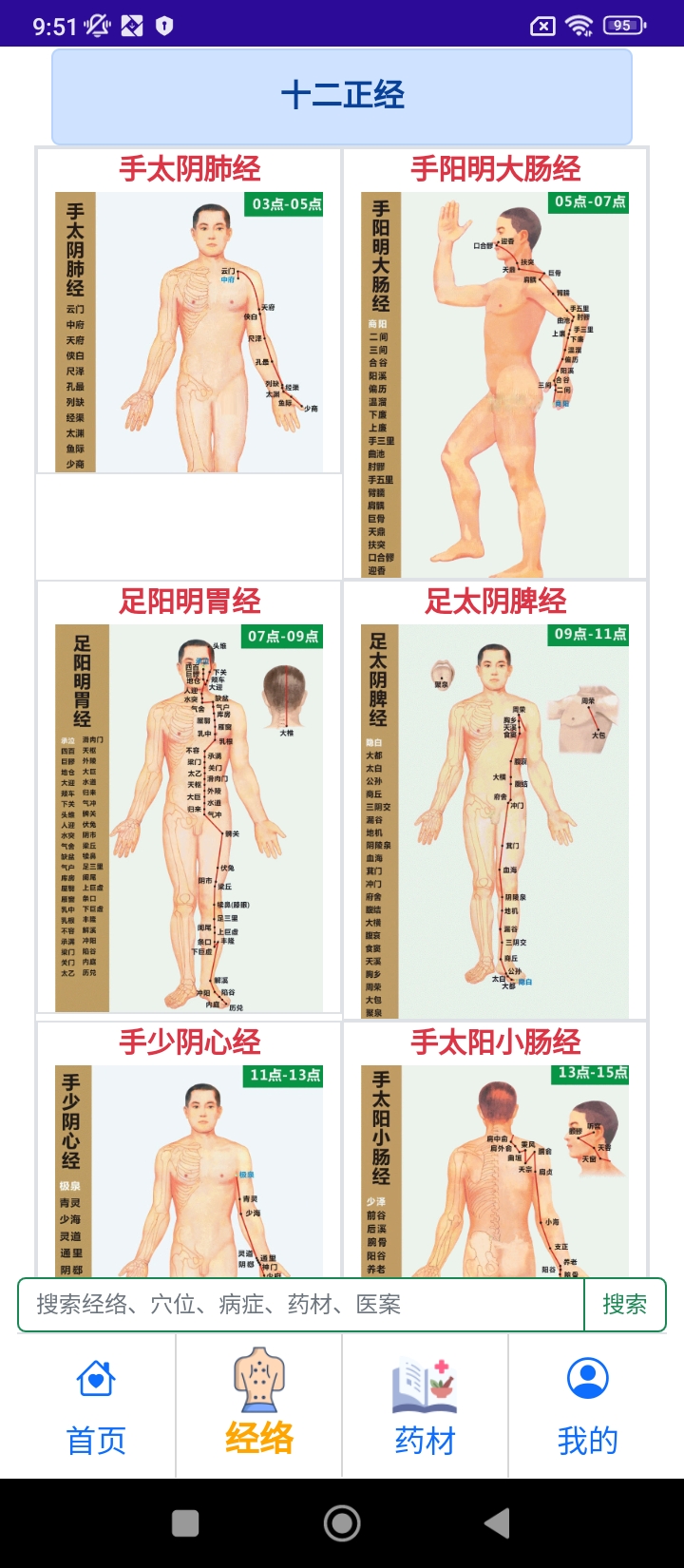自學(xué)成醫(yī)