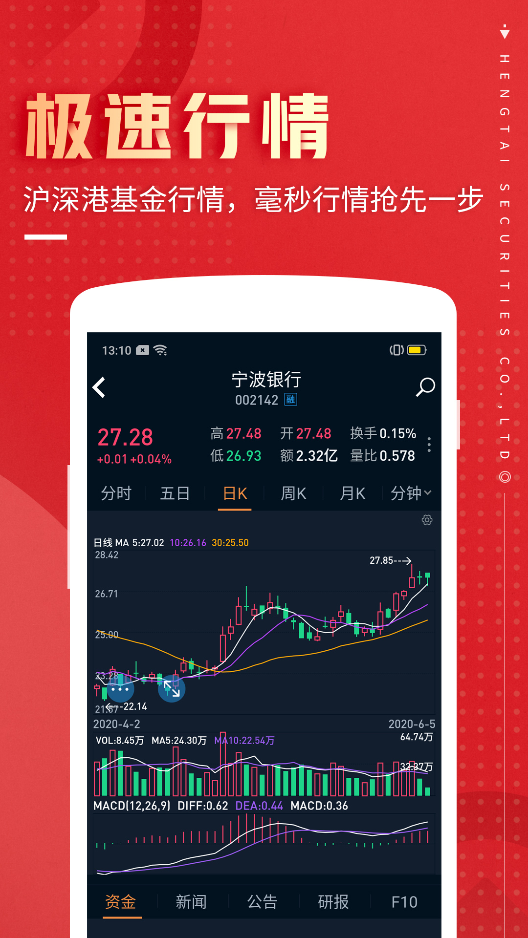 恒泰九點半
