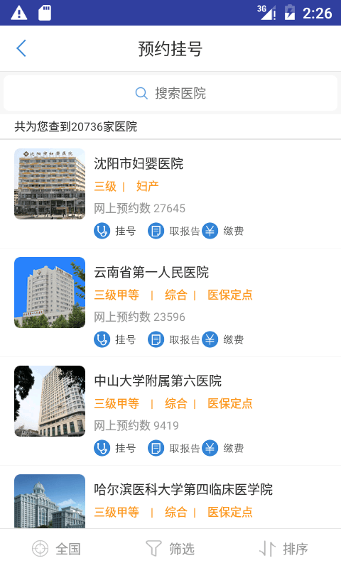 大象就醫