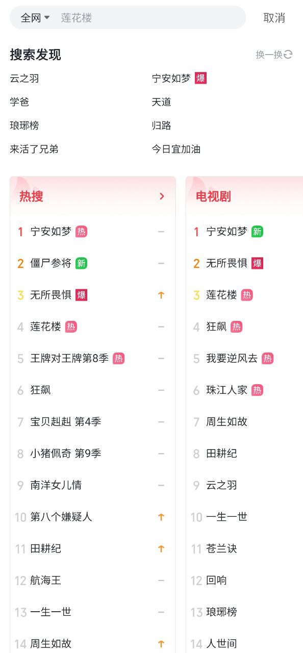 愛奇藝PPS