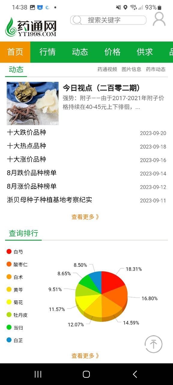 藥通網(wǎng)