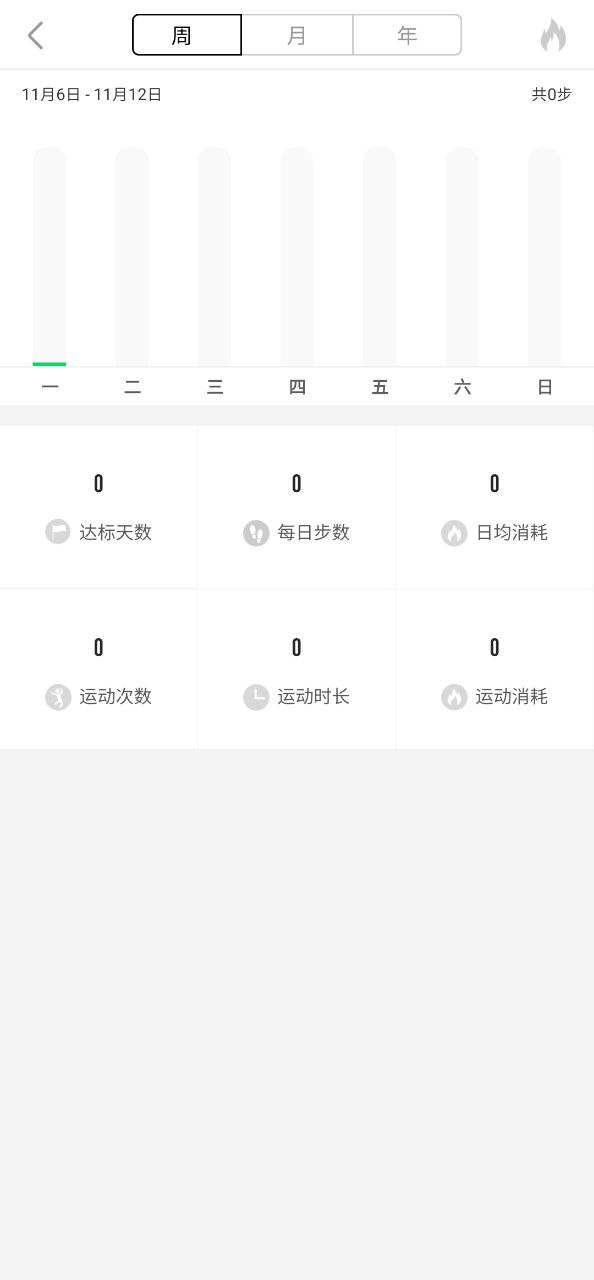 唯樂(lè)
