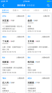 hi醫生