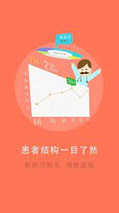 居民健康醫(yī)生版