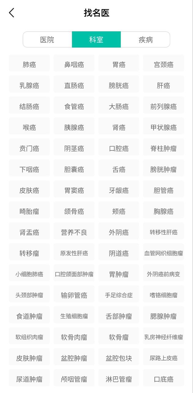 腫瘤科醫院掛號