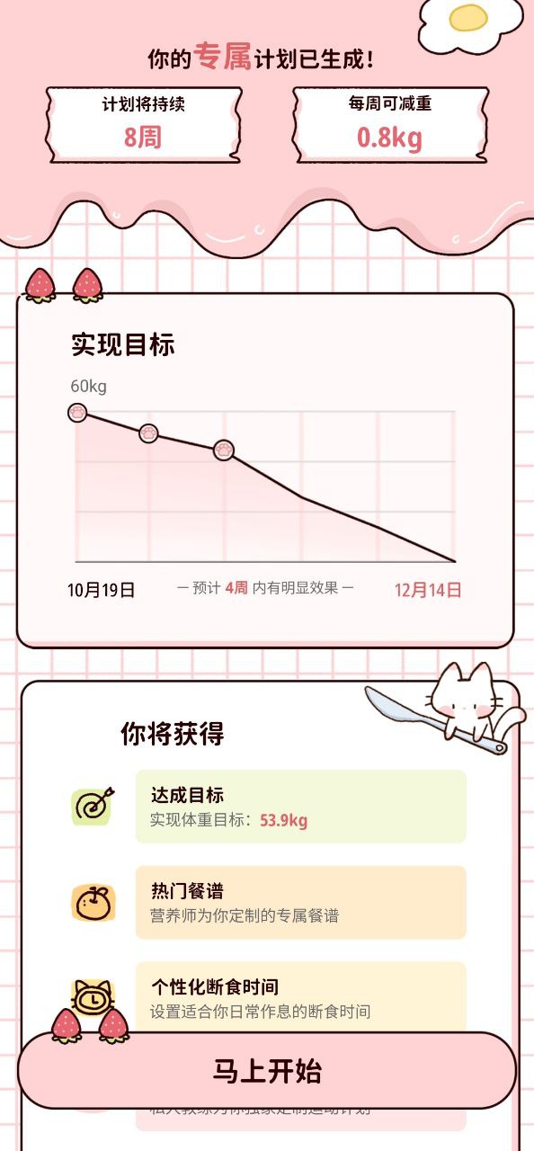 檸檬輕斷食