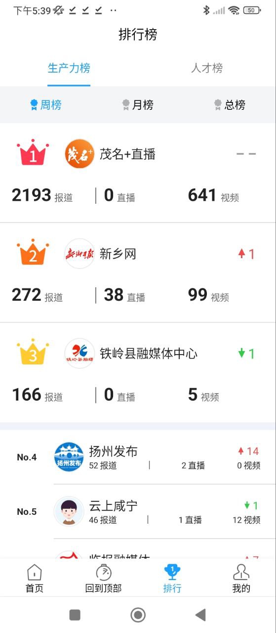 現場云