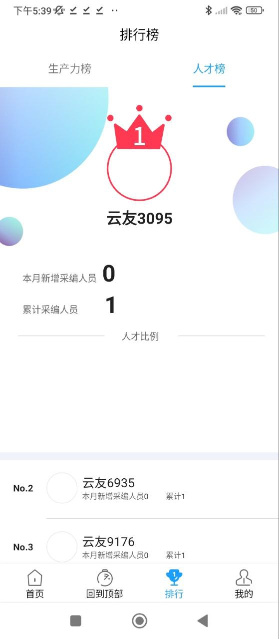 現場云