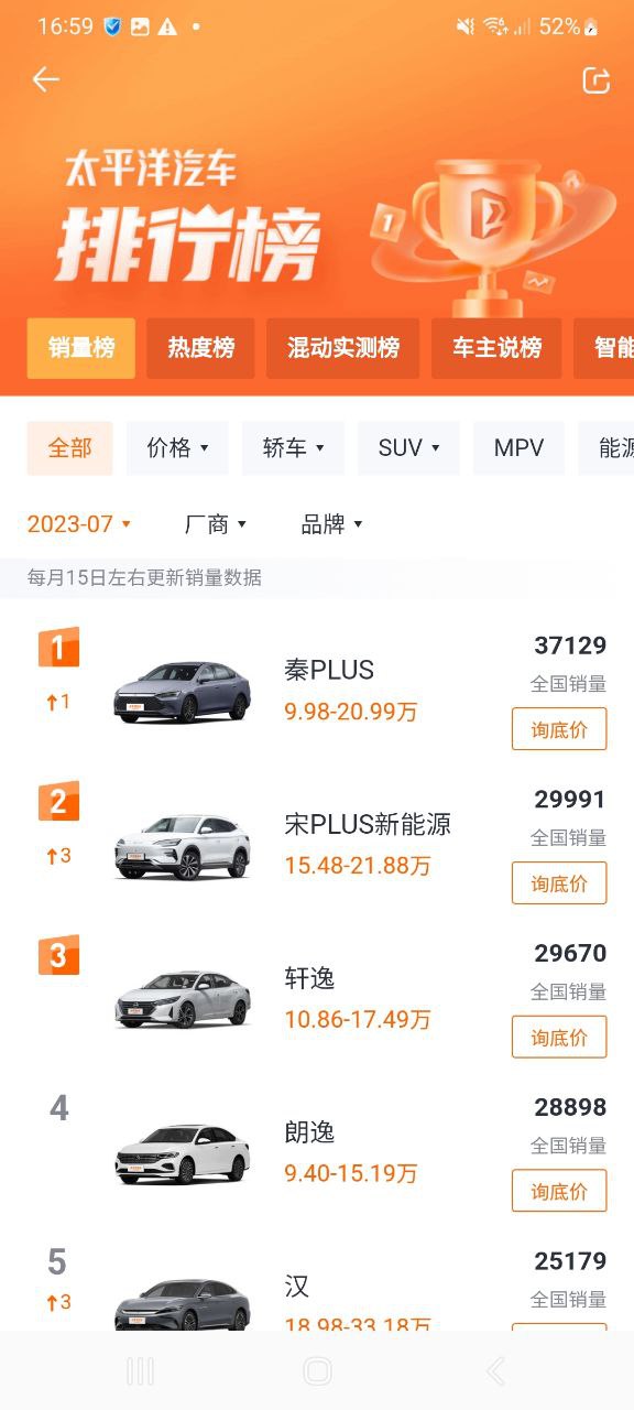 太平洋汽車網