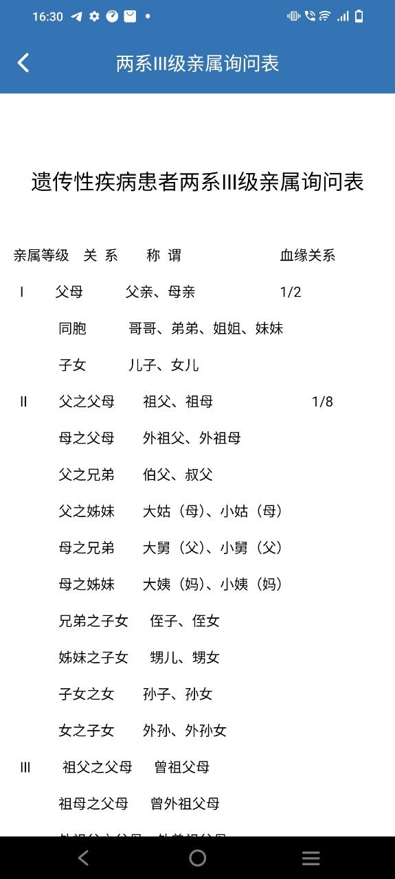 移睿云醫生