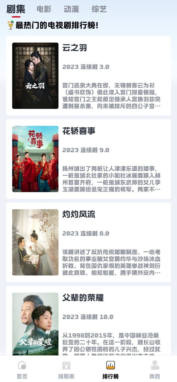 熱劇貓