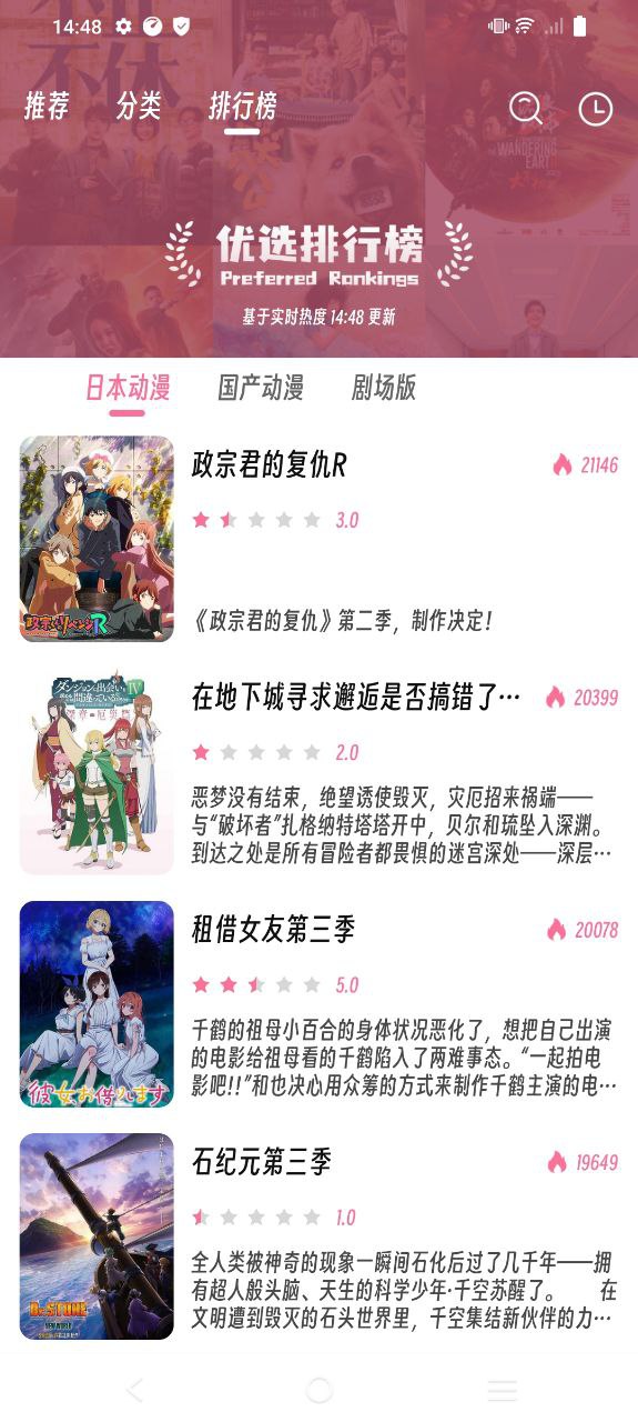 櫻次元動漫