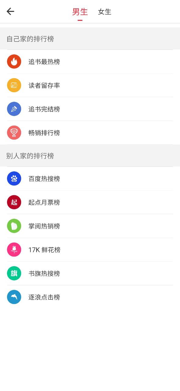 點點閱讀