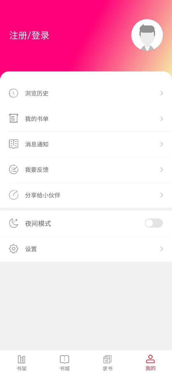 點點閱讀